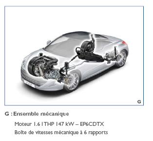 http://www.forum-peugeot.com/Forum/mesimages/23975/Nouvelle image.jpg